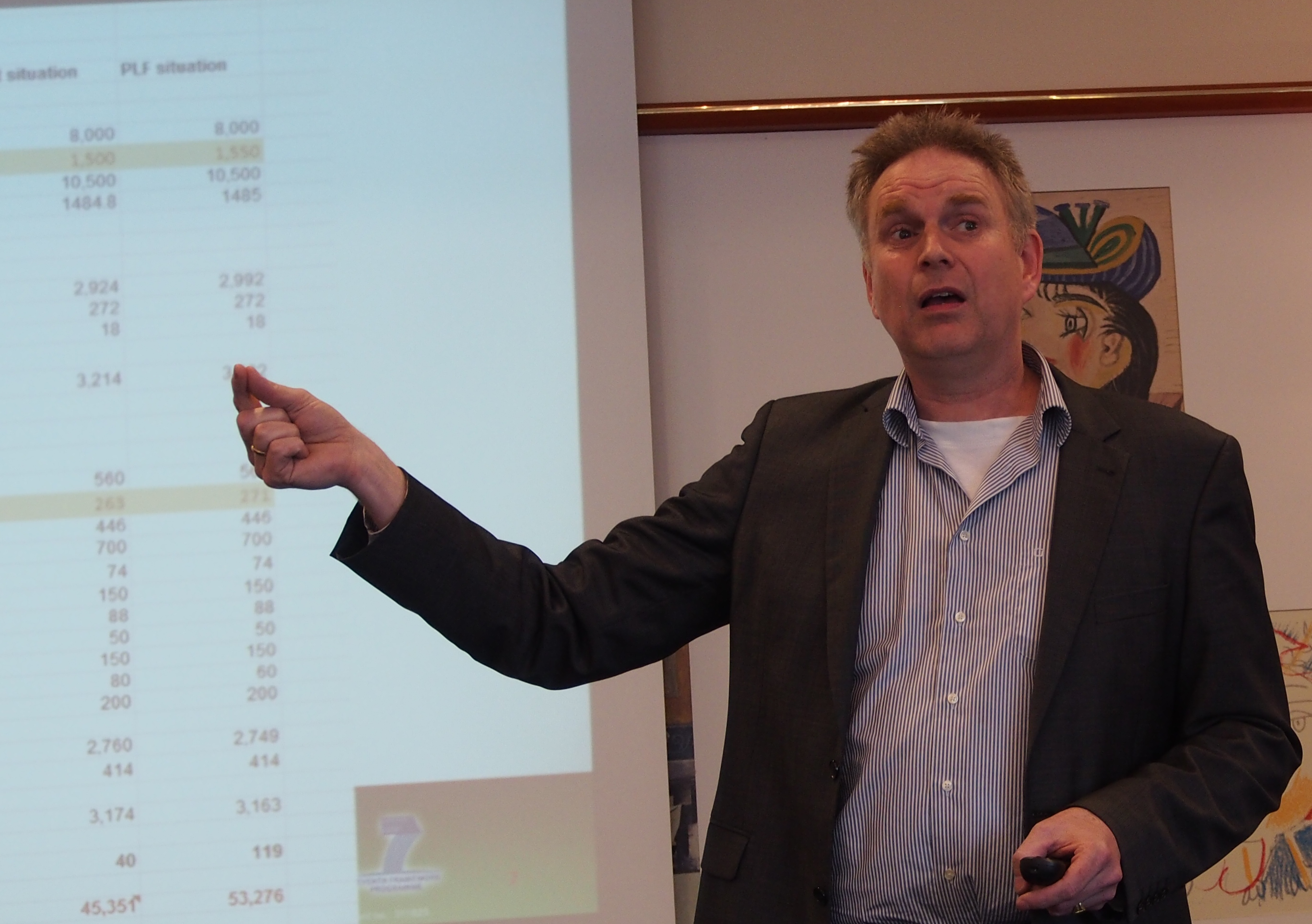 Henk Hogeveen presented a fist version of a calculation for the PLF-relevant socio-economic indicators.