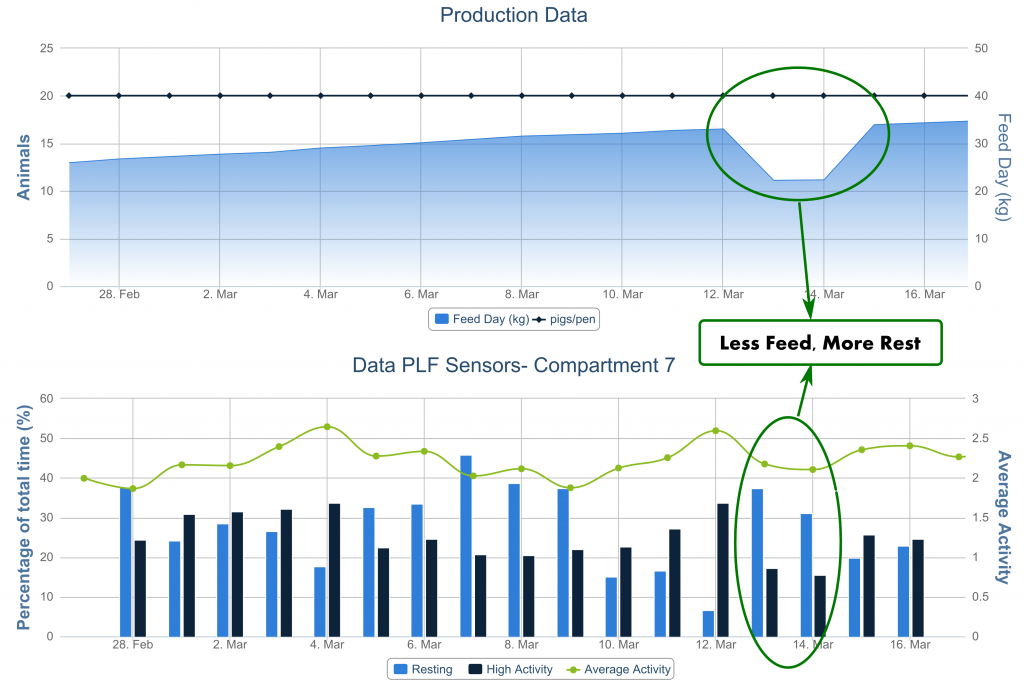 case_news_visualisation_tool